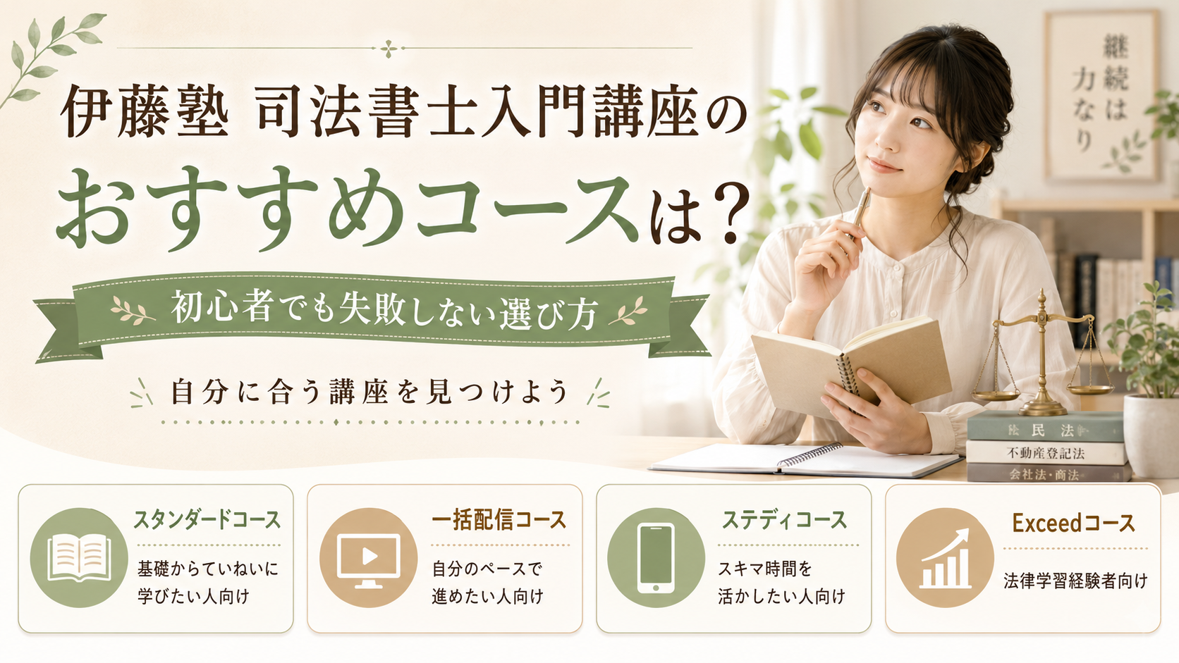 伊藤塾 - 全巻セット メルカリ 司法書士入門講座テキスト 2026年伊藤塾